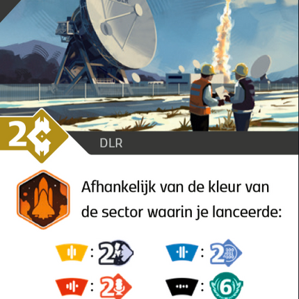 SETI: DLR - Promo 04 (NL)